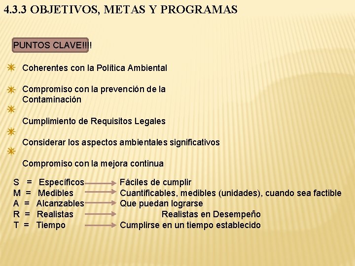 4. 3. 3 OBJETIVOS, METAS Y PROGRAMAS PUNTOS CLAVE!!!! Coherentes con la Política Ambiental