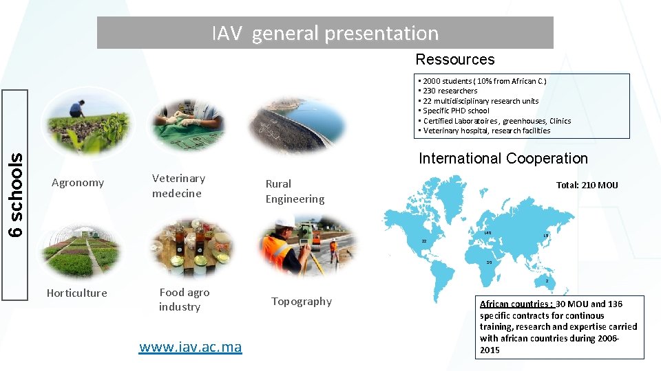 IAV general presentation Ressources 6 schools • 2000 students ( 10% from African C.