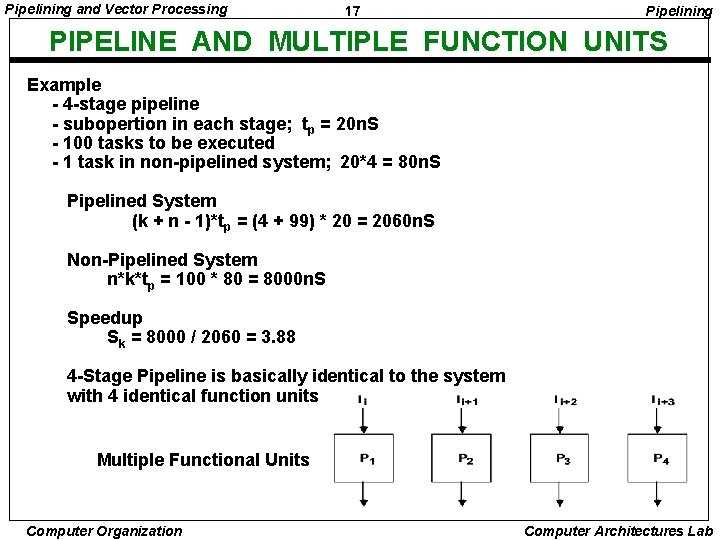 Pipelining and Vector Processing 17 Pipelining PIPELINE AND MULTIPLE FUNCTION UNITS Example - 4