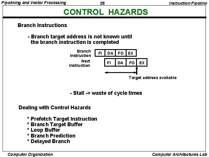 Pipelining and Vector Processing 28 Instruction Pipeline CONTROL HAZARDS Branch Instructions - Branch target