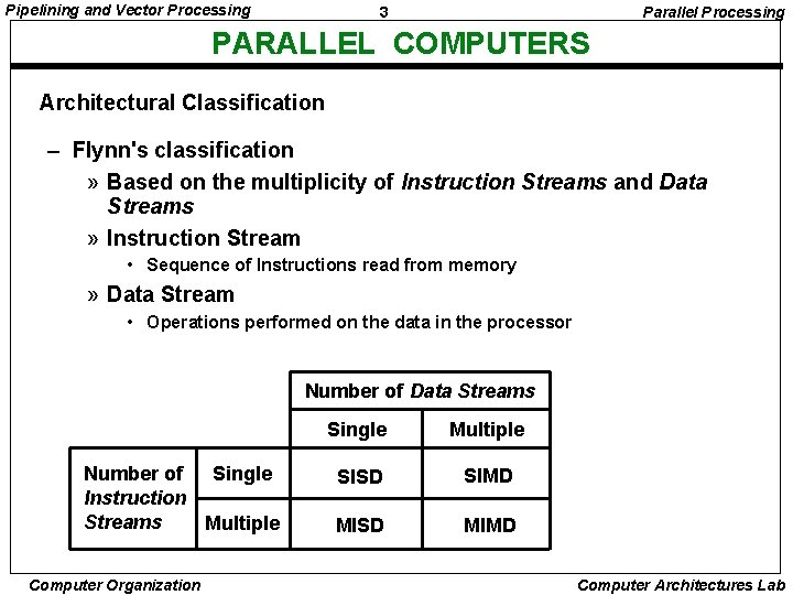 Pipelining and Vector Processing 3 Parallel Processing PARALLEL COMPUTERS Architectural Classification – Flynn's classification