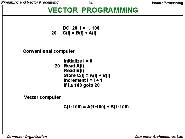 Pipelining and Vector Processing 34 Vector Processing VECTOR PROGRAMMING 20 DO 20 I =