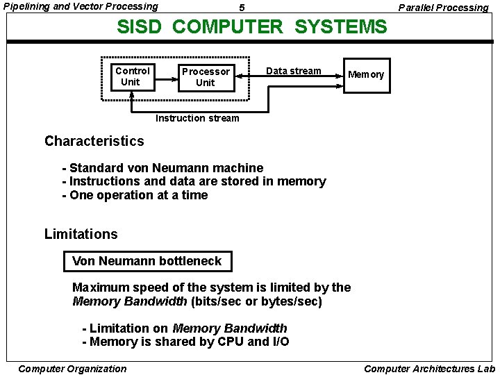 Pipelining and Vector Processing 5 Parallel Processing SISD COMPUTER SYSTEMS Control Unit Processor Unit