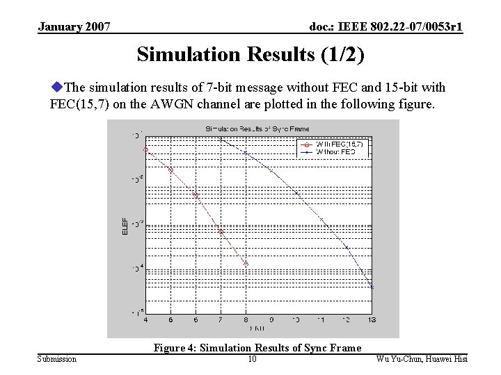 January 2007 doc. : IEEE 802. 22 -07/0053 r 1 Simulation Results (1/2) u.