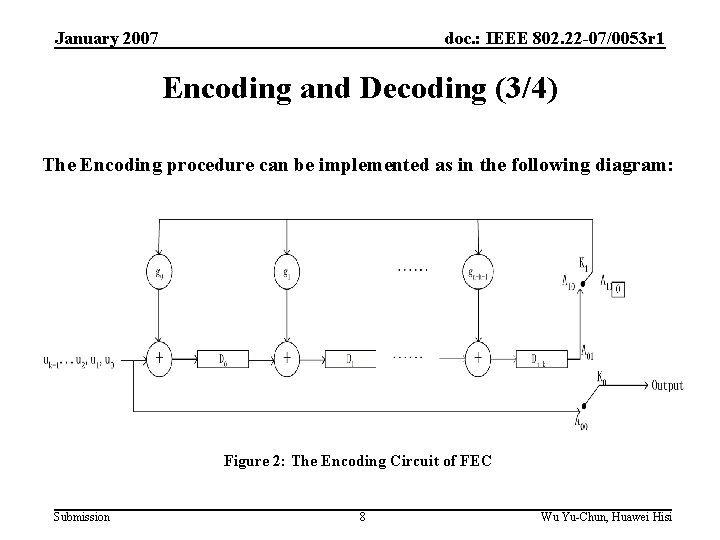 January 2007 doc. : IEEE 802. 22 -07/0053 r 1 Encoding and Decoding (3/4)