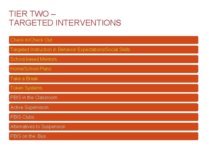 TIER TWO – TARGETED INTERVENTIONS Check In/Check Out Targeted Instruction in Behavior Expectations/Social Skills