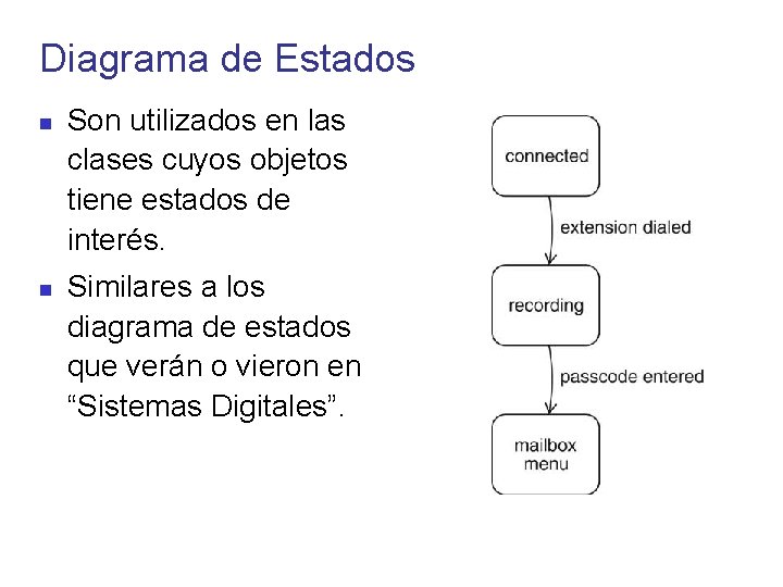 Diagrama de Estados Son utilizados en las clases cuyos objetos tiene estados de interés.