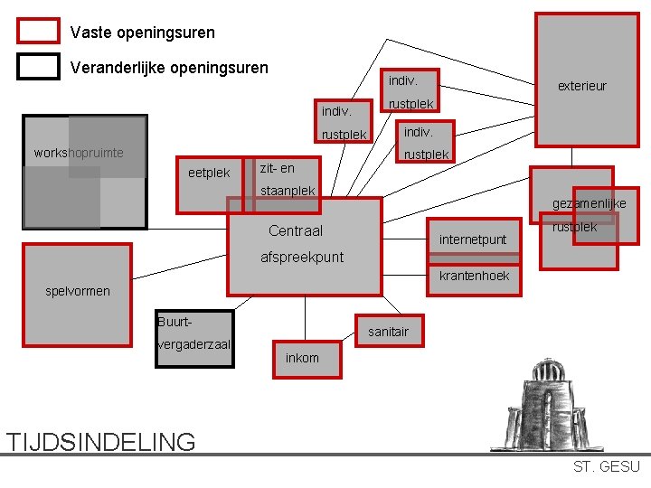 Vaste openingsuren Veranderlijke openingsuren indiv. rustplek workshopruimte eetplek zit- en exterieur rustplek indiv. rustplek Vaste openingsuren Veranderlijke openingsuren indiv. rustplek workshopruimte eetplek zit- en exterieur rustplek indiv. rustplek