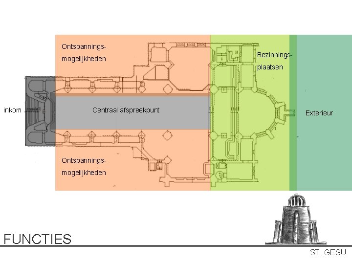Ontspanningsmogelijkheden Bezinningsplaatsen inkom Centraal afspreekpunt Exterieur Ontspanningsmogelijkheden FUNCTIES ST. GESU Ontspanningsmogelijkheden Bezinningsplaatsen inkom Centraal afspreekpunt Exterieur Ontspanningsmogelijkheden FUNCTIES ST. GESU