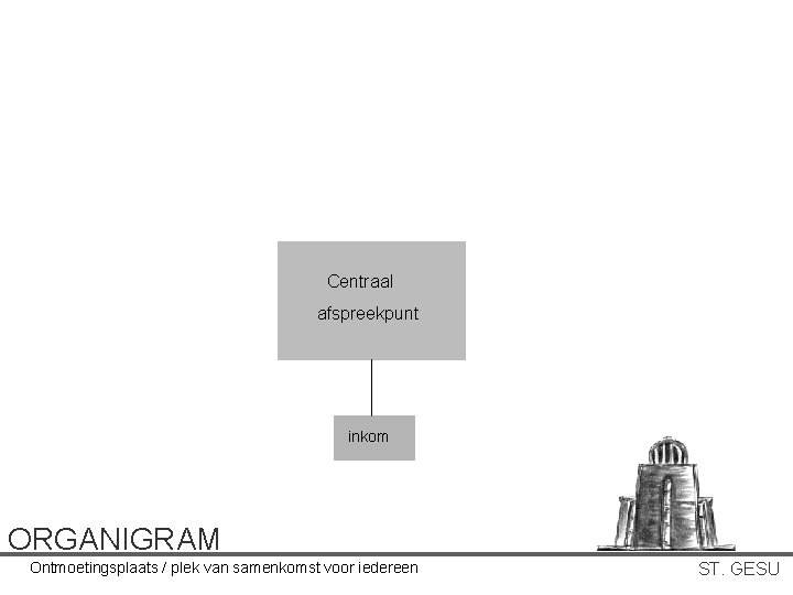 Centraal afspreekpunt inkom ORGANIGRAM Ontmoetingsplaats / plek van samenkomst voor iedereen ST. GESU Centraal afspreekpunt inkom ORGANIGRAM Ontmoetingsplaats / plek van samenkomst voor iedereen ST. GESU