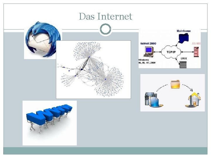 Das Internet 
