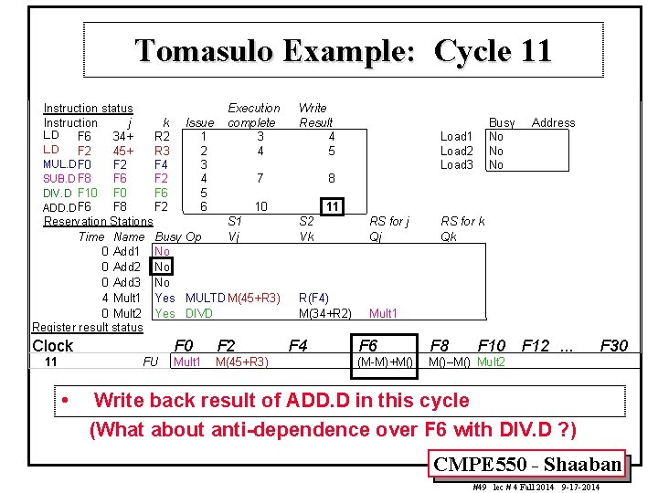 Tomasulo Example: Cycle 11 Instruction status Instruction j k L. D F 6 34+