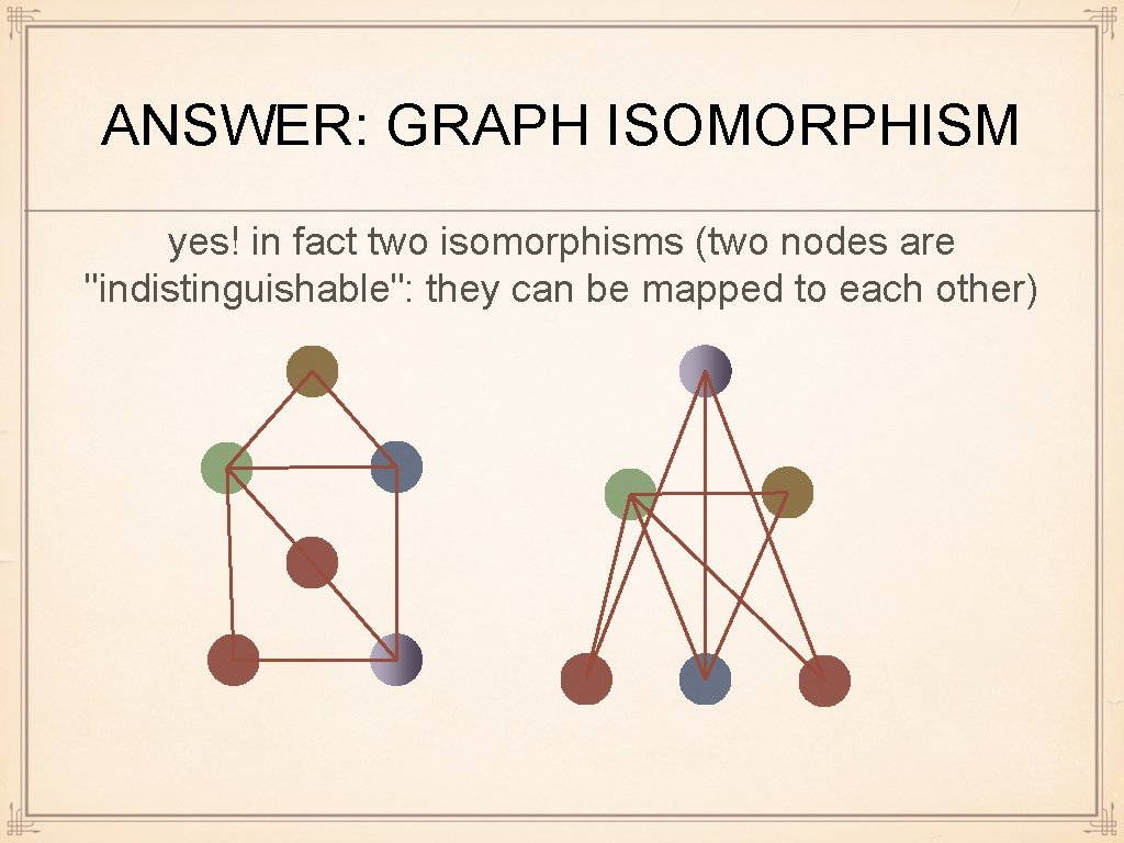 ANSWER: GRAPH ISOMORPHISM yes! in fact two isomorphisms (two nodes are "indistinguishable": they can