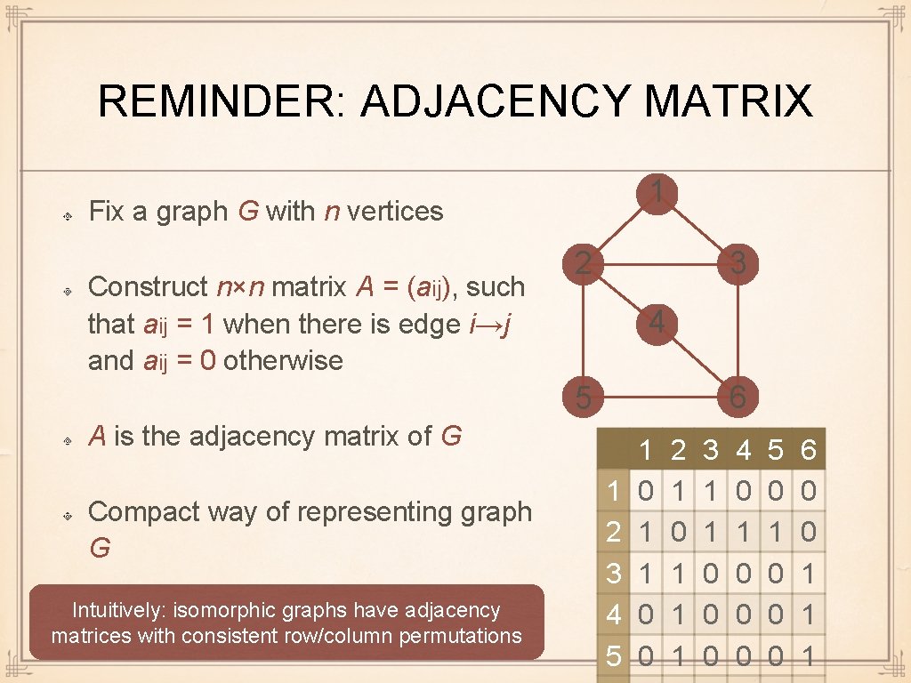 REMINDER: ADJACENCY MATRIX 1 Fix a graph G with n vertices Construct n×n matrix