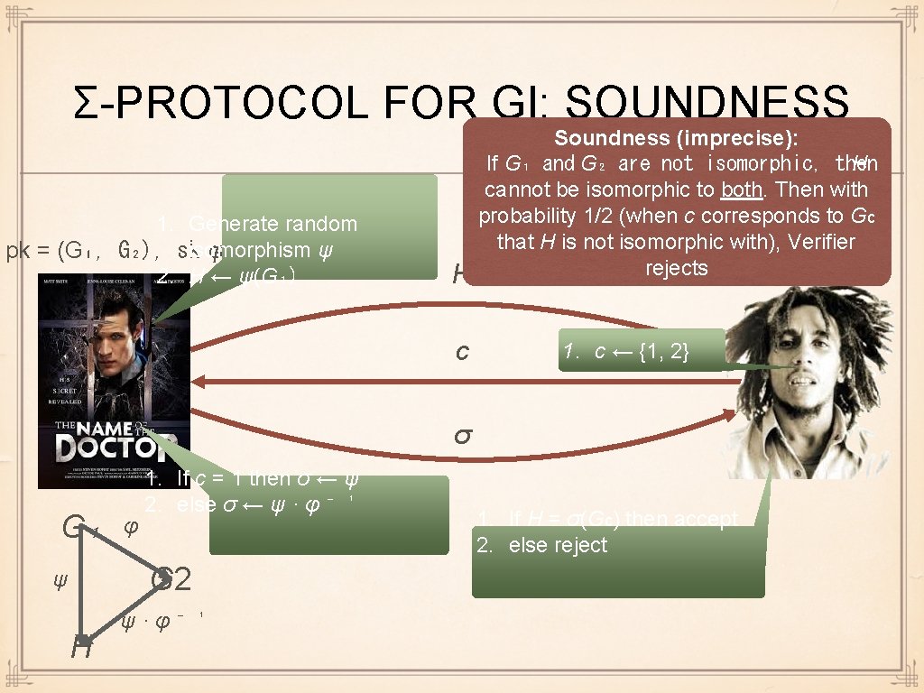 Σ-PROTOCOL FOR GI: SOUNDNESS 1. Generate random ψ pk = (G₁, G₂), skisomorphism φ