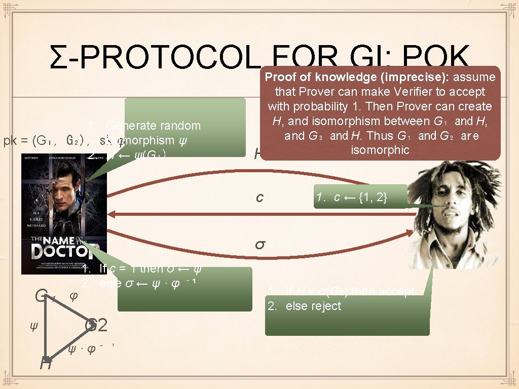 Σ-PROTOCOL FOR GI: POK 1. Generate random ψ pk = (G₁, G₂), skisomorphism φ