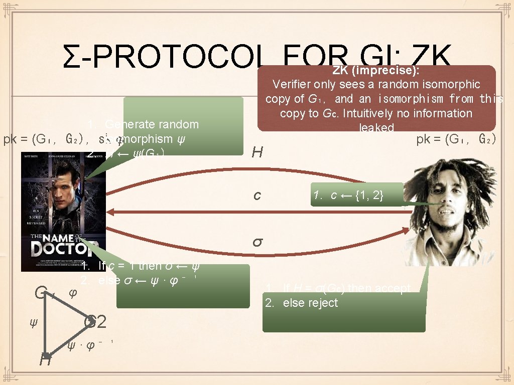 Σ-PROTOCOL FOR GI: ZK 1. Generate random ψ pk = (G₁, G₂), skisomorphism φ