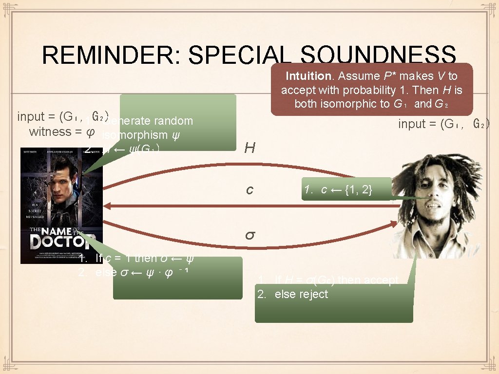 REMINDER: SPECIAL SOUNDNESS input = (G₁, 1. G₂) Generate random witness = φ isomorphism