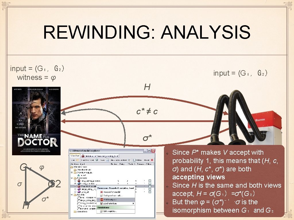 REWINDING: ANALYSIS input = (G₁, G₂) witness = φ input = (G₁, G₂) H