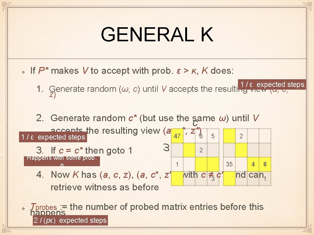 GENERAL K If P* makes V to accept with prob. ε > κ, K