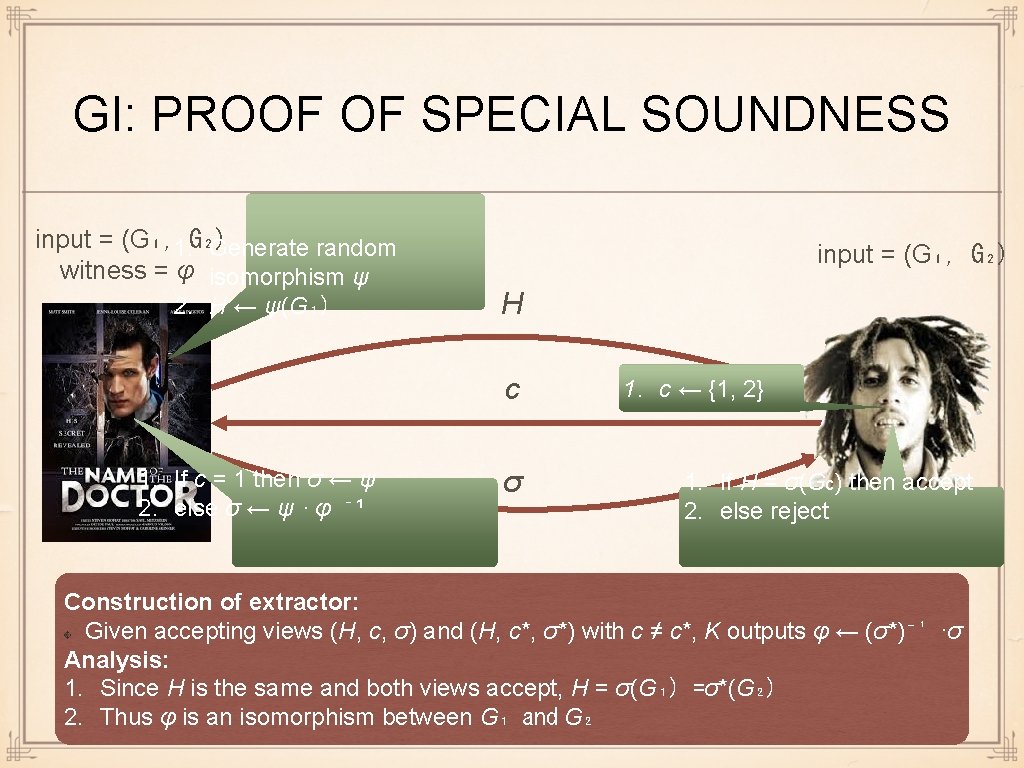 GI: PROOF OF SPECIAL SOUNDNESS input = (G₁, 1. G₂) Generate random witness =