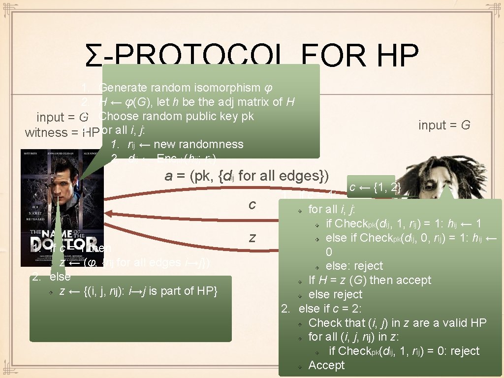 Σ-PROTOCOL FOR HP 1. Generate random isomorphism φ 2. H ← φ(G), let h