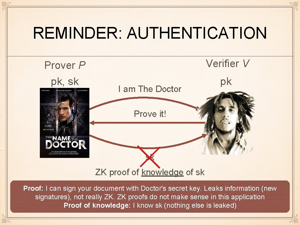 REMINDER: AUTHENTICATION Prover P Verifier V pk, sk pk I am The Doctor Prove