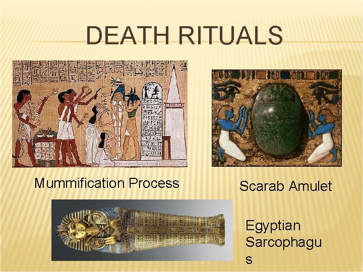DEATH RITUALS Mummification Process Scarab Amulet Egyptian Sarcophagu s DEATH RITUALS Mummification Process Scarab Amulet Egyptian Sarcophagu s