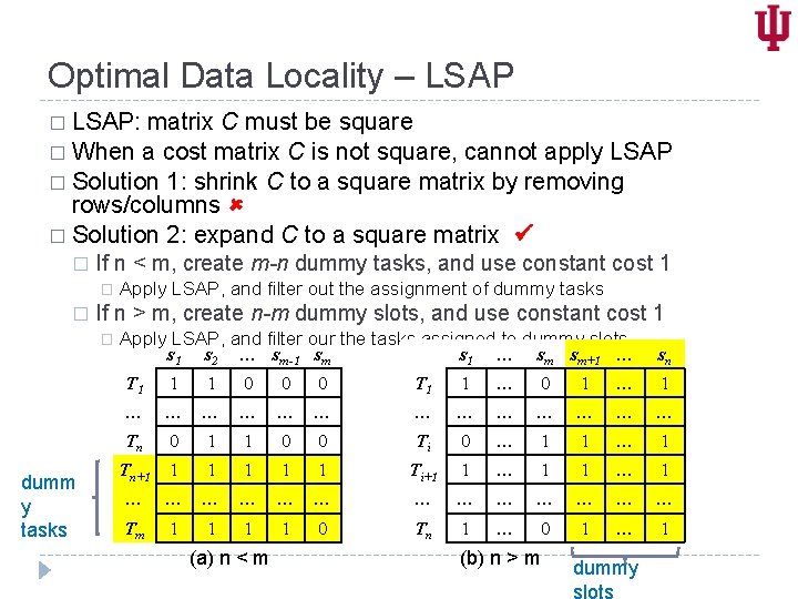 Optimal Data Locality – LSAP � LSAP: matrix C must be square � When