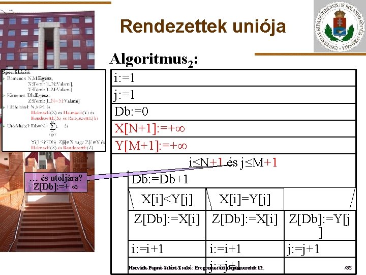 Rendezettek uniója Algoritmus 2: i: =1 j: =1 Db: =0 X[N+1]: =+ Y[M+1]: =+
