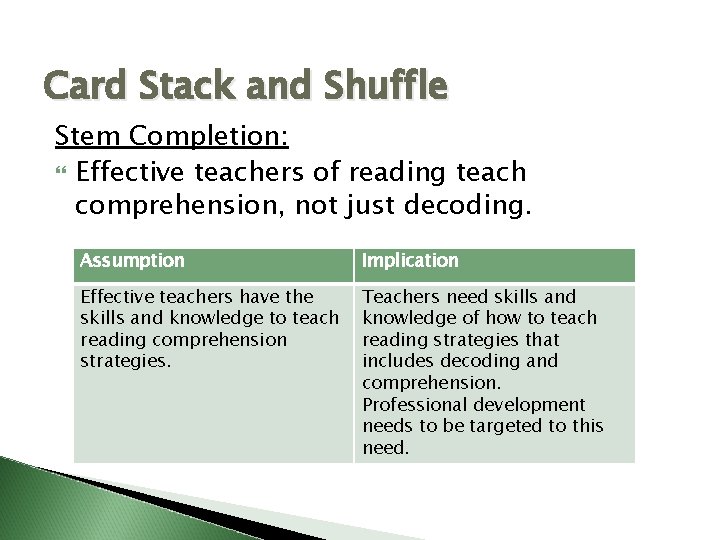 Card Stack and Shuffle Stem Completion: Effective teachers of reading teach comprehension, not just Card Stack and Shuffle Stem Completion: Effective teachers of reading teach comprehension, not just