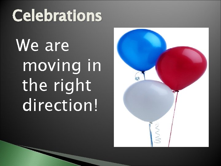 Celebrations We are moving in the right direction! Celebrations We are moving in the right direction!