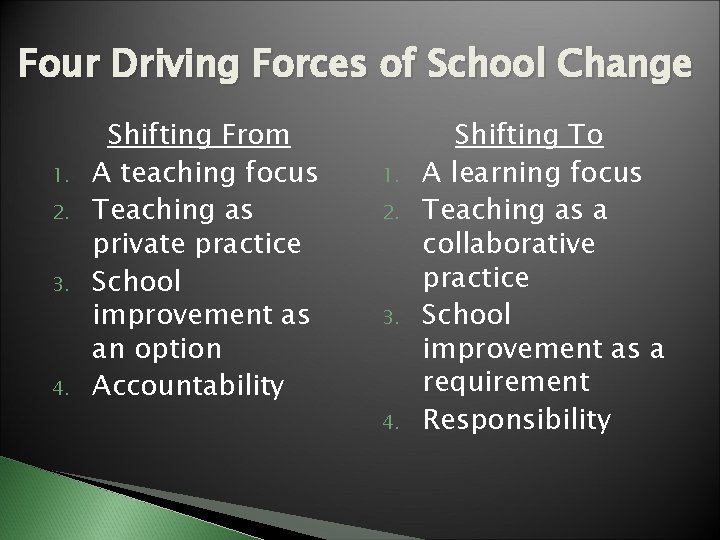 Four Driving Forces of School Change 1. 2. 3. 4. Shifting From A teaching Four Driving Forces of School Change 1. 2. 3. 4. Shifting From A teaching
