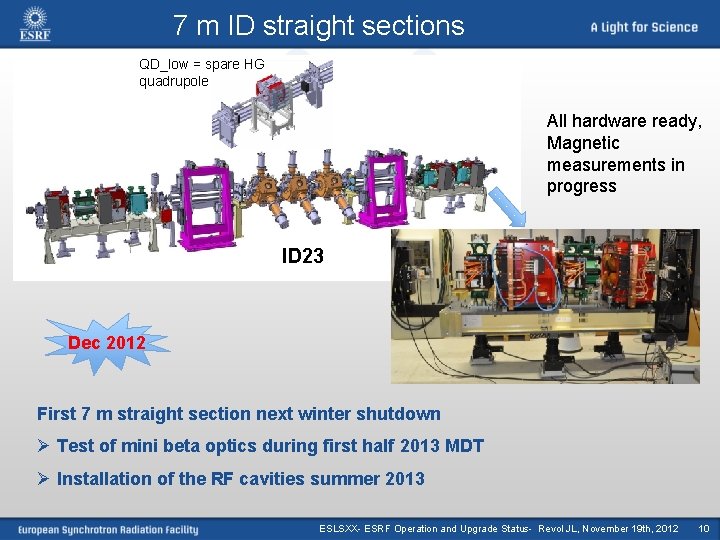 7 m ID straight sections QD_low = spare HG quadrupole All hardware ready, Magnetic