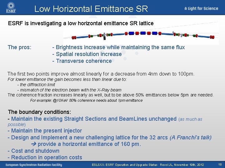 Low Horizontal Emittance SR ESRF is investigating a low horizontal emittance SR lattice The
