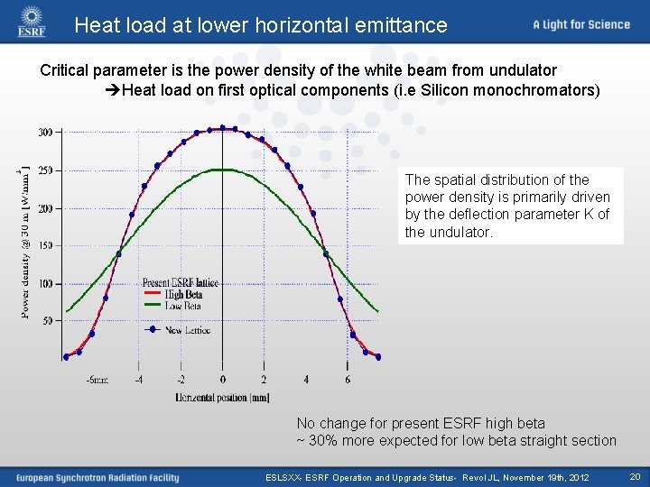 Heat load at lower horizontal emittance Critical parameter is the power density of the