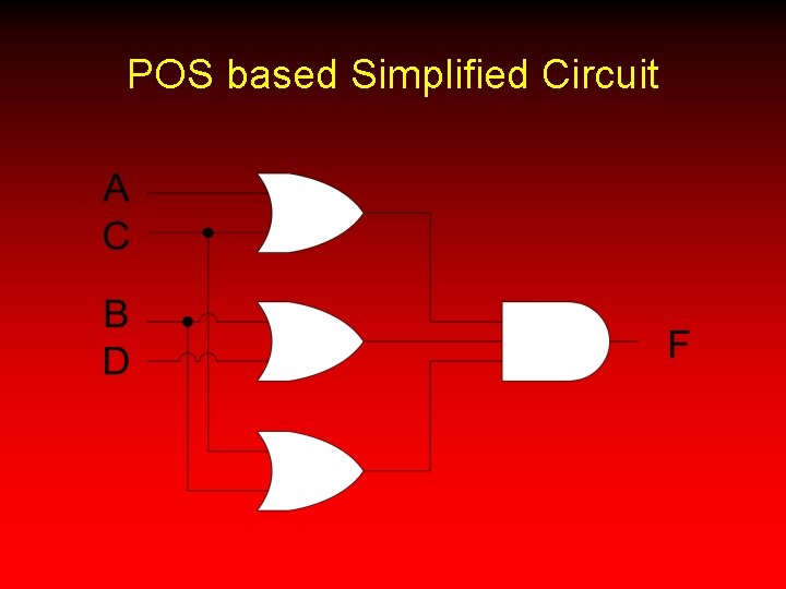 POS based Simplified Circuit 