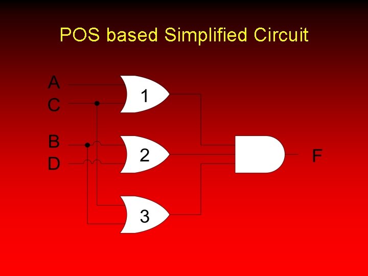 POS based Simplified Circuit 