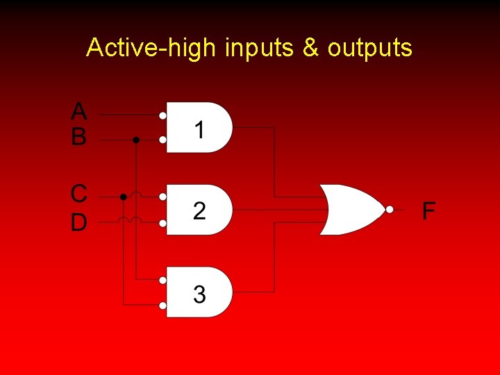 Active-high inputs & outputs 