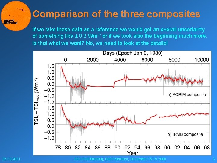Comparison of the three composites If we take these data as a reference we