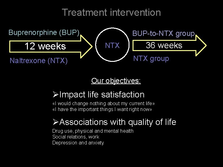 Treatment intervention Buprenorphine (BUP) 12 weeks Naltrexone (NTX) BUP-to-NTX group 36 weeks NTX group