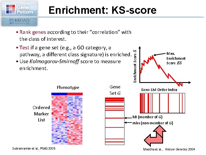  • Rank genes according to their “correlation” with the class of interest. •