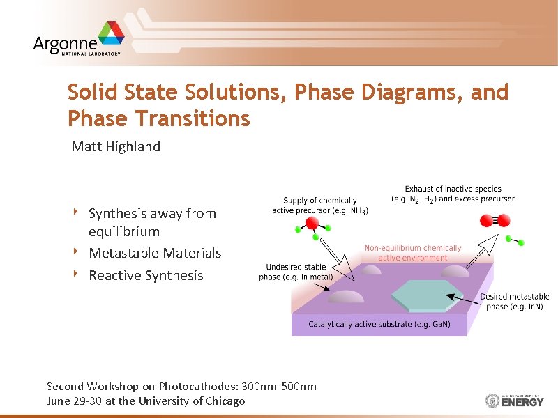 Solid State Solutions, Phase Diagrams, and Phase Transitions Matt Highland ‣ Synthesis away from