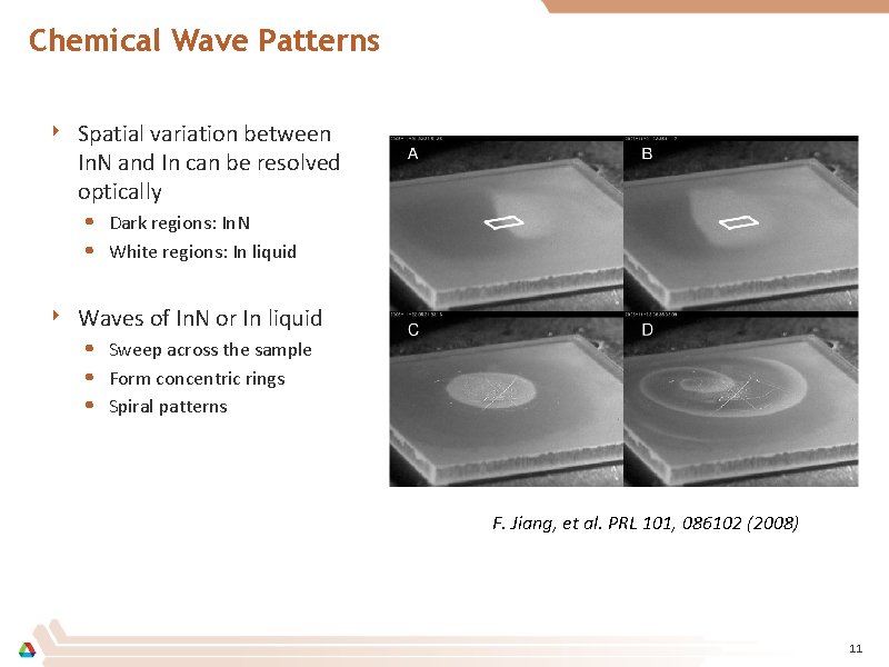 Chemical Wave Patterns ‣ Spatial variation between In. N and In can be resolved