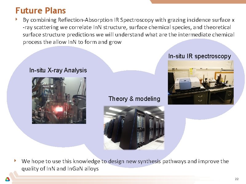 Future Plans ‣ By combining Reflection-Absorption IR Spectroscopy with grazing incidence surface x -ray