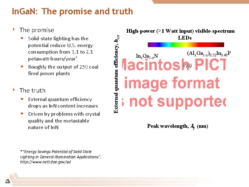 In. Ga. N: The promise and truth • Solid-state lighting has the • potential