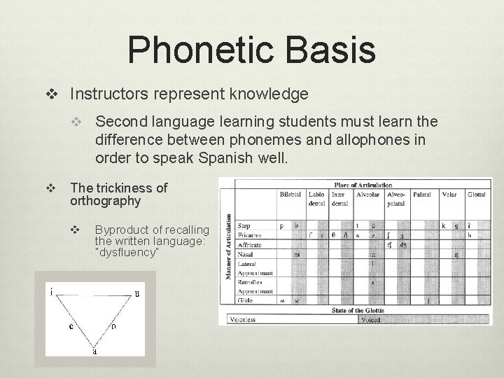 Phonetic Basis v Instructors represent knowledge v Second language learning students must learn the Phonetic Basis v Instructors represent knowledge v Second language learning students must learn the