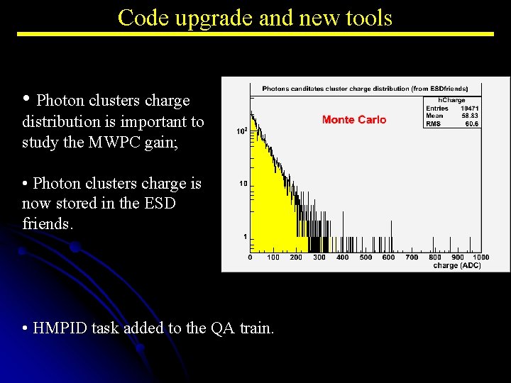 Code upgrade and new tools • Photon clusters charge distribution is important to study