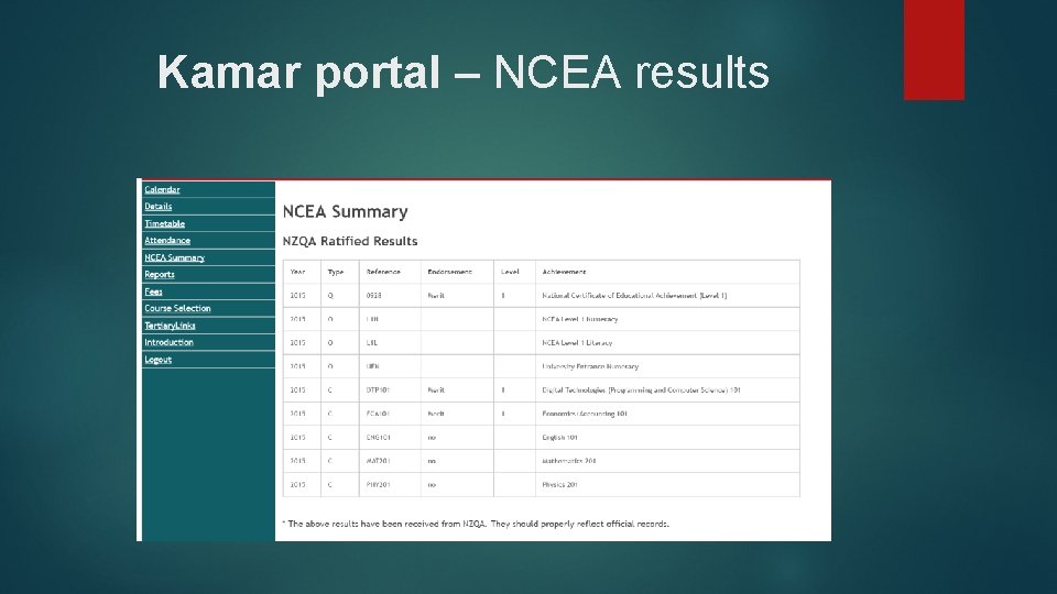 Kamar portal – NCEA results 