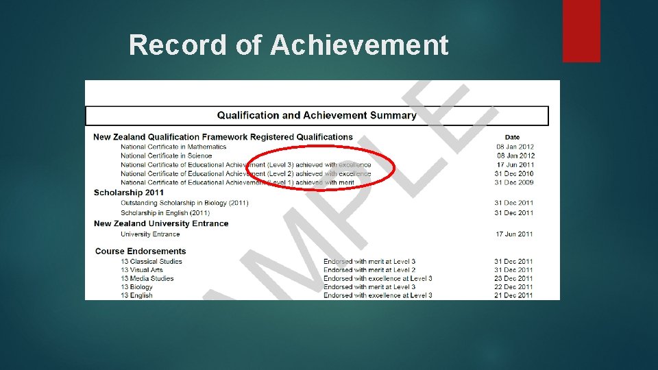 Record of Achievement 